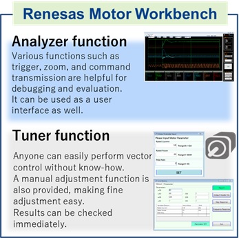 renesas-motor-workbench-inline2