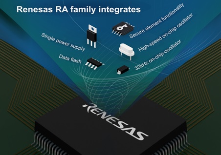 renesas-ra-family-high-integration-inline-image