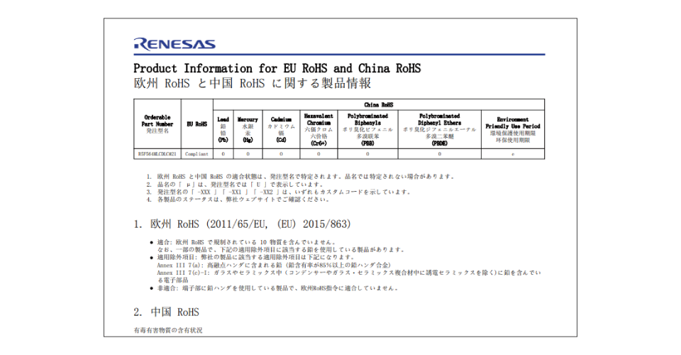 欧州RoHSと中国RoHSに関する製品情報の例