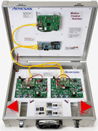 RX72M Motor + EtherCAT Single Chip Solution Photo 1