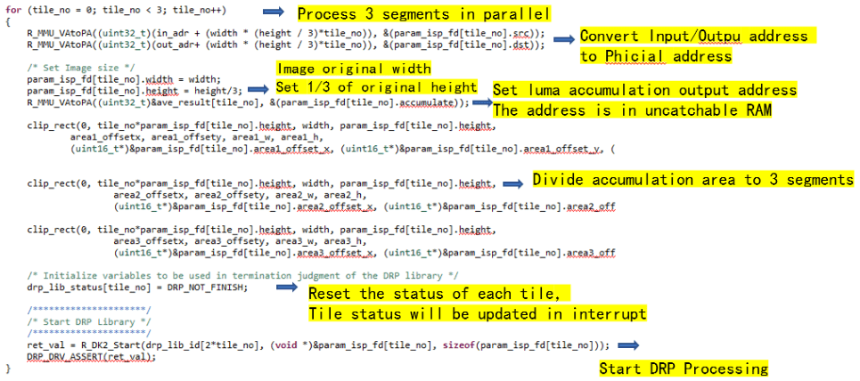 DRP library programming operations