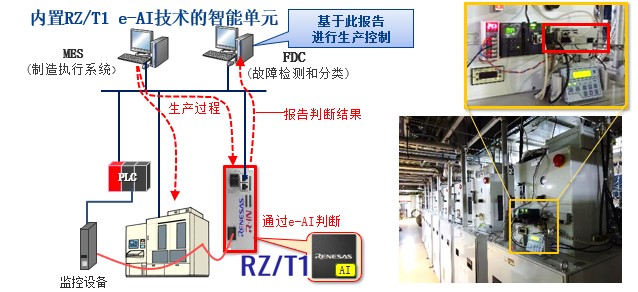 rzt1