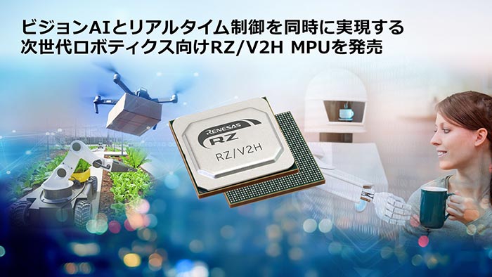 RZ/V2H MPU with Integrated AI Accelerator