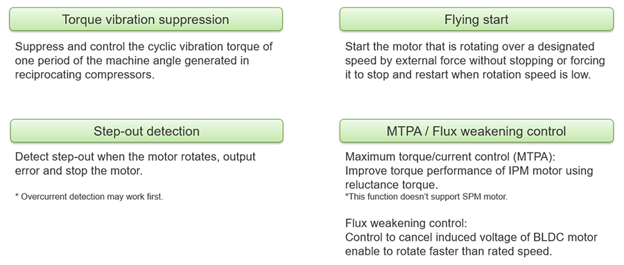 Sample code additional special functions