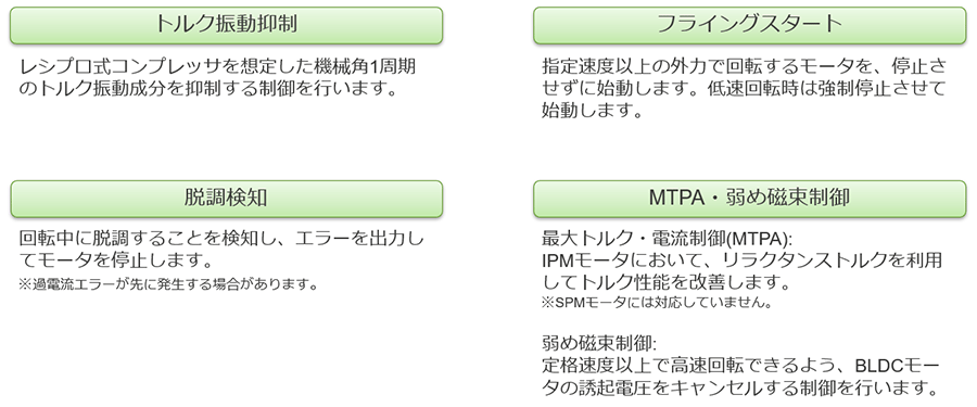 サンプルコードの特徴的な機能