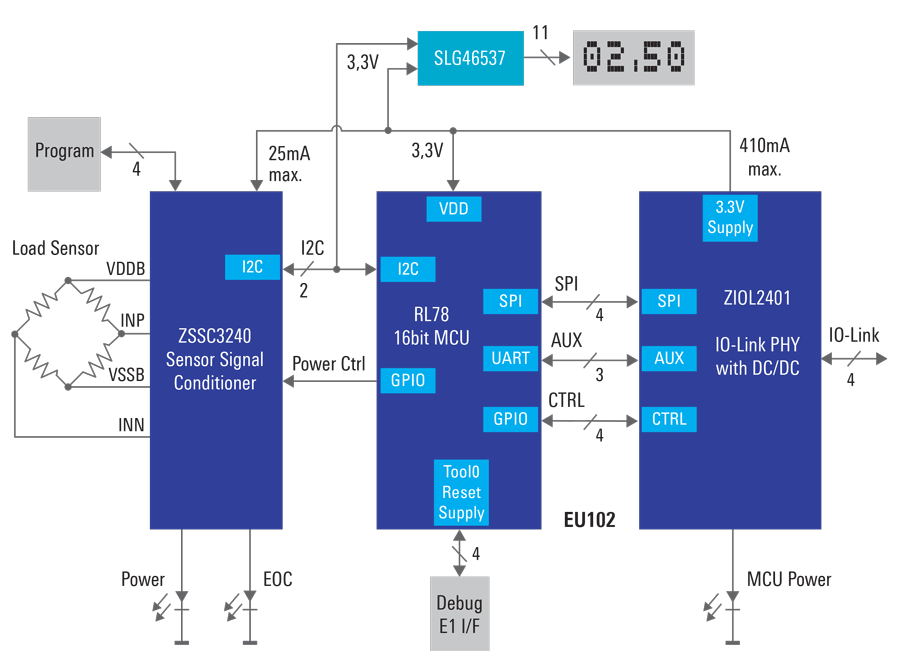 Sensor Signal Conditioner to Linearize Results