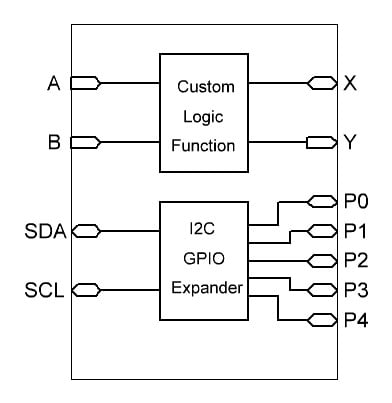 SLG46540 Typical Application Diagram