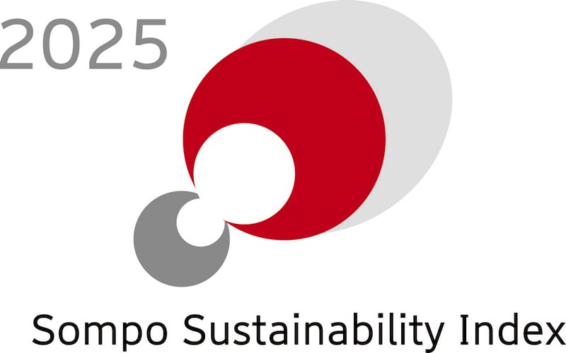 SNAM Sustainability Index 2025