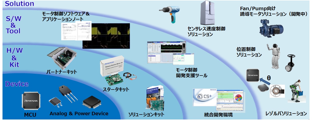 solution-map-ja