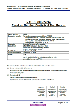 SP800-22 Compliance Statement