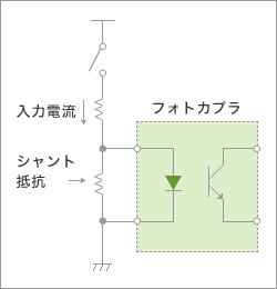 シャント抵抗値