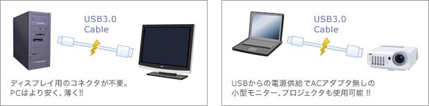 給電能力