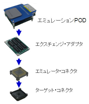 user-system-connection-qb-70f3529-pd-ee-ja