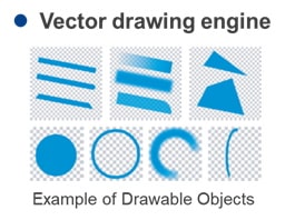 Vector drawing engine