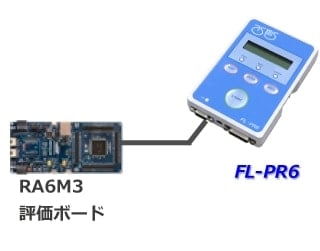フラッシュメモリプログラマFL-PR6とRA6M3評価ボード