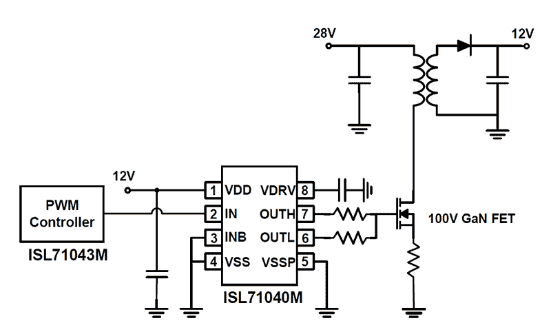 ISL71043M Functional Diagram