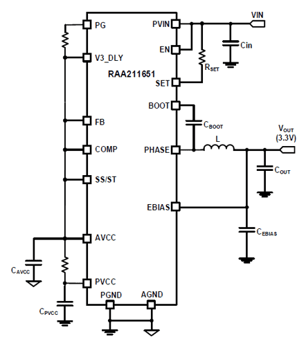 RAA211651 - 60V 5A Low Quiescent Current Integrated Switching ...
