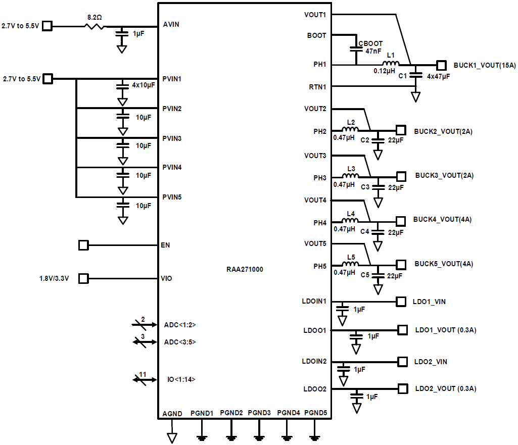 RAA271000 Typical Application Diagram