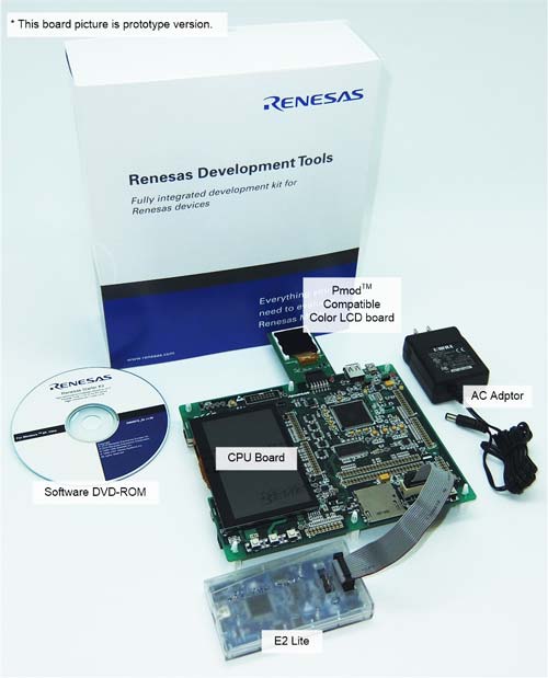 Renesas Starter Kit+ for RX65N-2MB