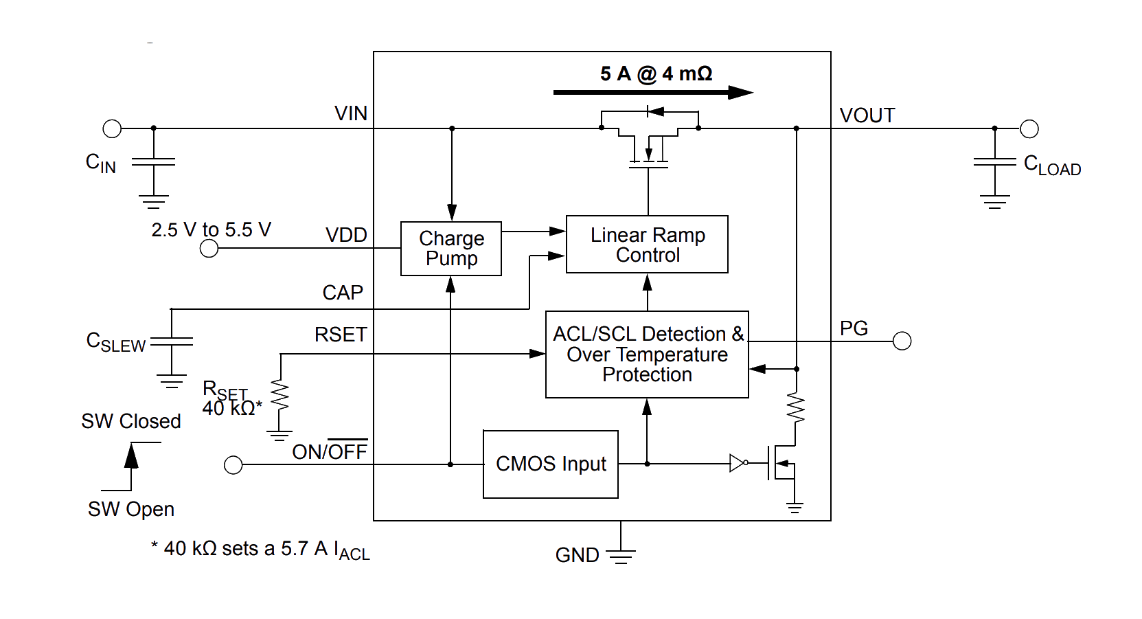 Load switch