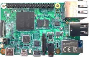 RZ/A MPU – The Power of an MPU, the Simplicity of an MCU