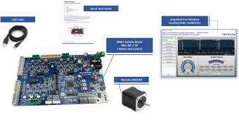 YROTATE-IT-RX66T Board