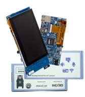 ルネサスエレクトロニクス　R5F72167ADFP#V1   2個セット R5F72167ADFP#V1 Renesas Electronics | Mouser Finland