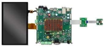 RZ/G2M - Ultra-High Performance Microprocessors with Arm Cortex