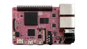 Gadget Renesas MANGO board by Core.