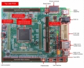 Renesas Starter Kit for RX72T Board Top