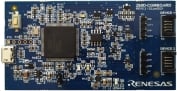 ZMID-COMBOARD Communications Board