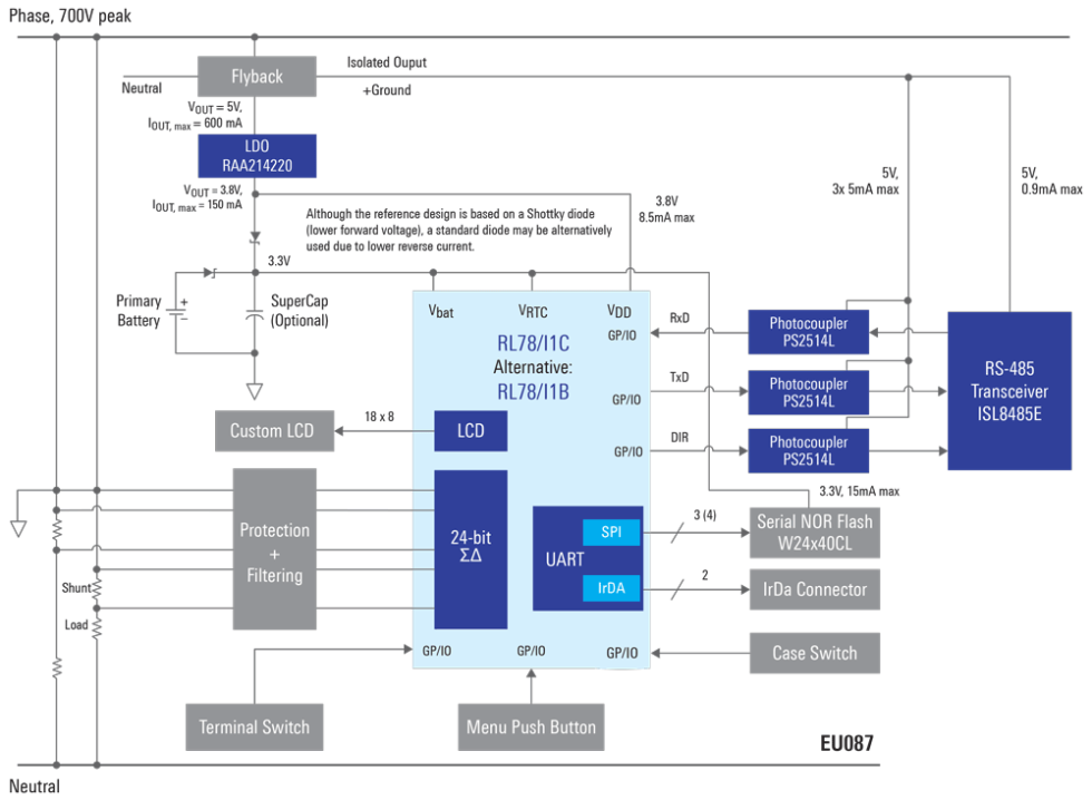 1-Phase Static Meter Diagram