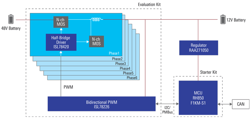 12V/48V Bidirectional DC/DC Converter