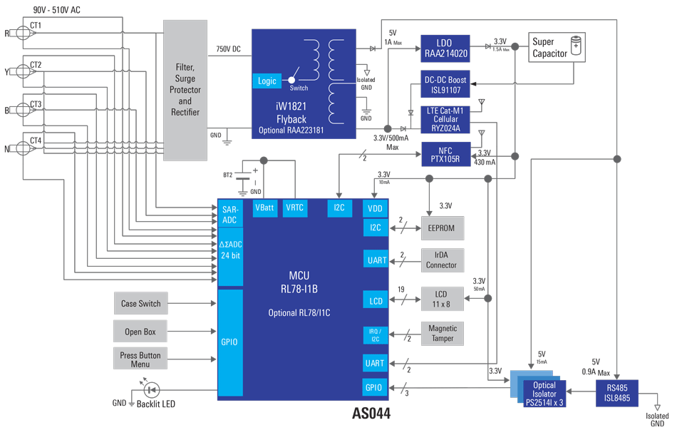 ERW 700 Data Sheet Energy and Flow Computer - METRA Energie