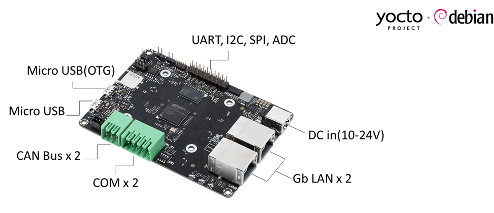 ASUS Tinker V SBC