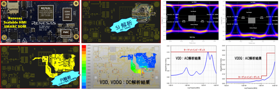 Aurora System Inc. PCB 検証サービス