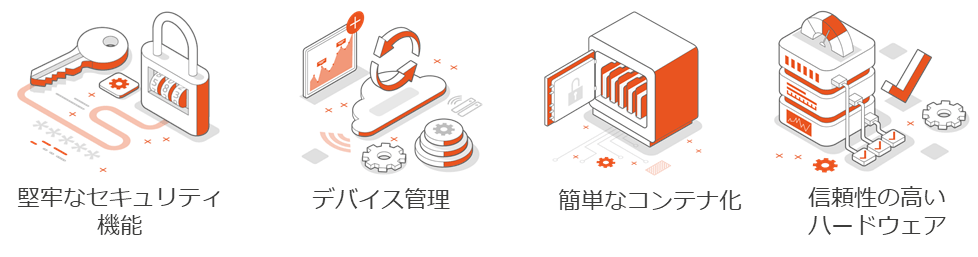Canonical Ubuntu OS