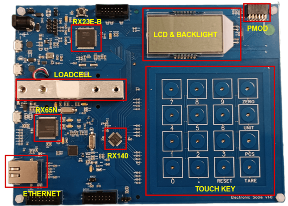 Commotech Technical Service for Electronic Scale Board