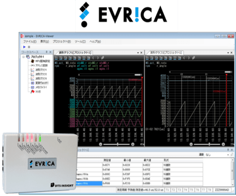 EVRICA Arm®マイコン対応データ計測ツールダイアグラム：簡単・高速・長時間ロギングを実現