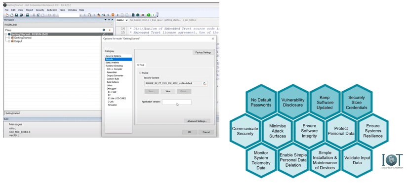 Compliance Suite for Renesas RX