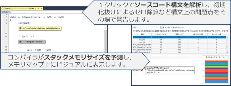 SOLID開発プラットフォーム機能紹介