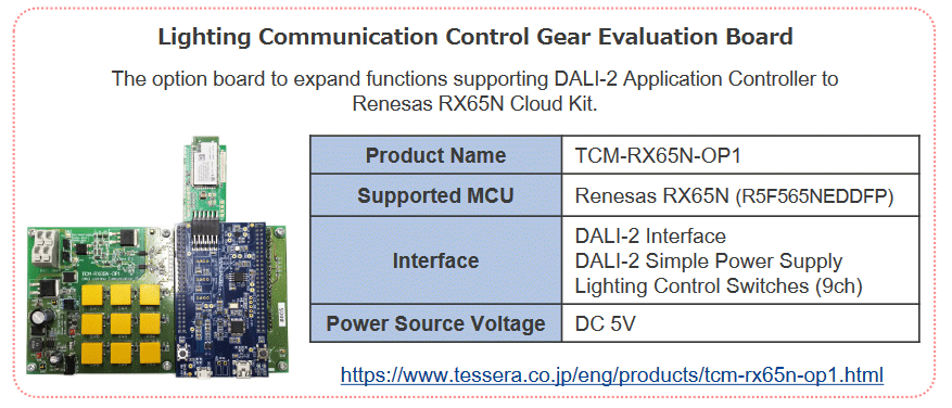 Lighting Communication Control Gear Evaluation Board for RX MCUs