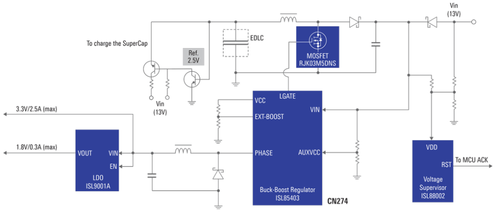 low-power-backup-supercapacitor-block-diagram