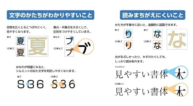 Win-イワタ書体 UD【 新ゴシックR 】 Ver4.2