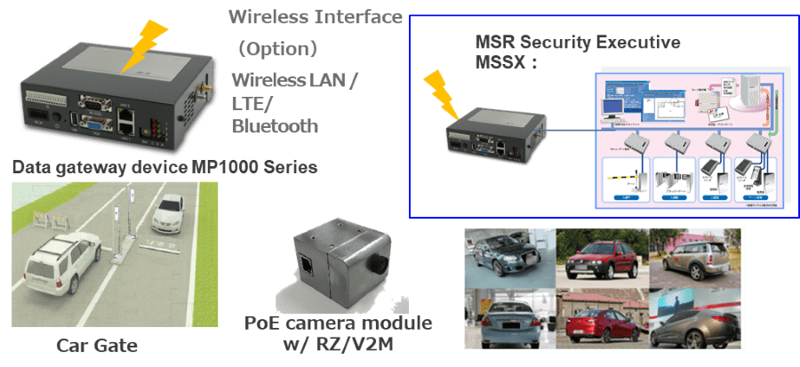 MSR Intruder Vehicle Detection