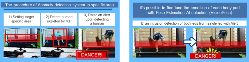 NEXT-SYSTEM VisionPose®︎ Anomaly Detection System