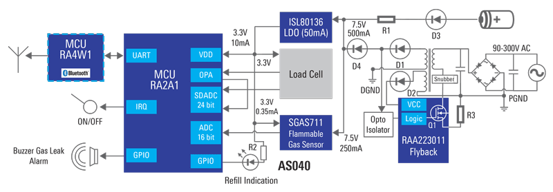 SMART Home LPG Cylinder Monitor