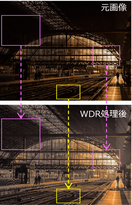 RZ/G対応 WDRコンバータSW