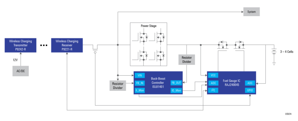 Wireless Charging for Portable Devices