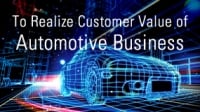 Renesas Success Story in Automotive Car Server with New E/E Architecture Blog
